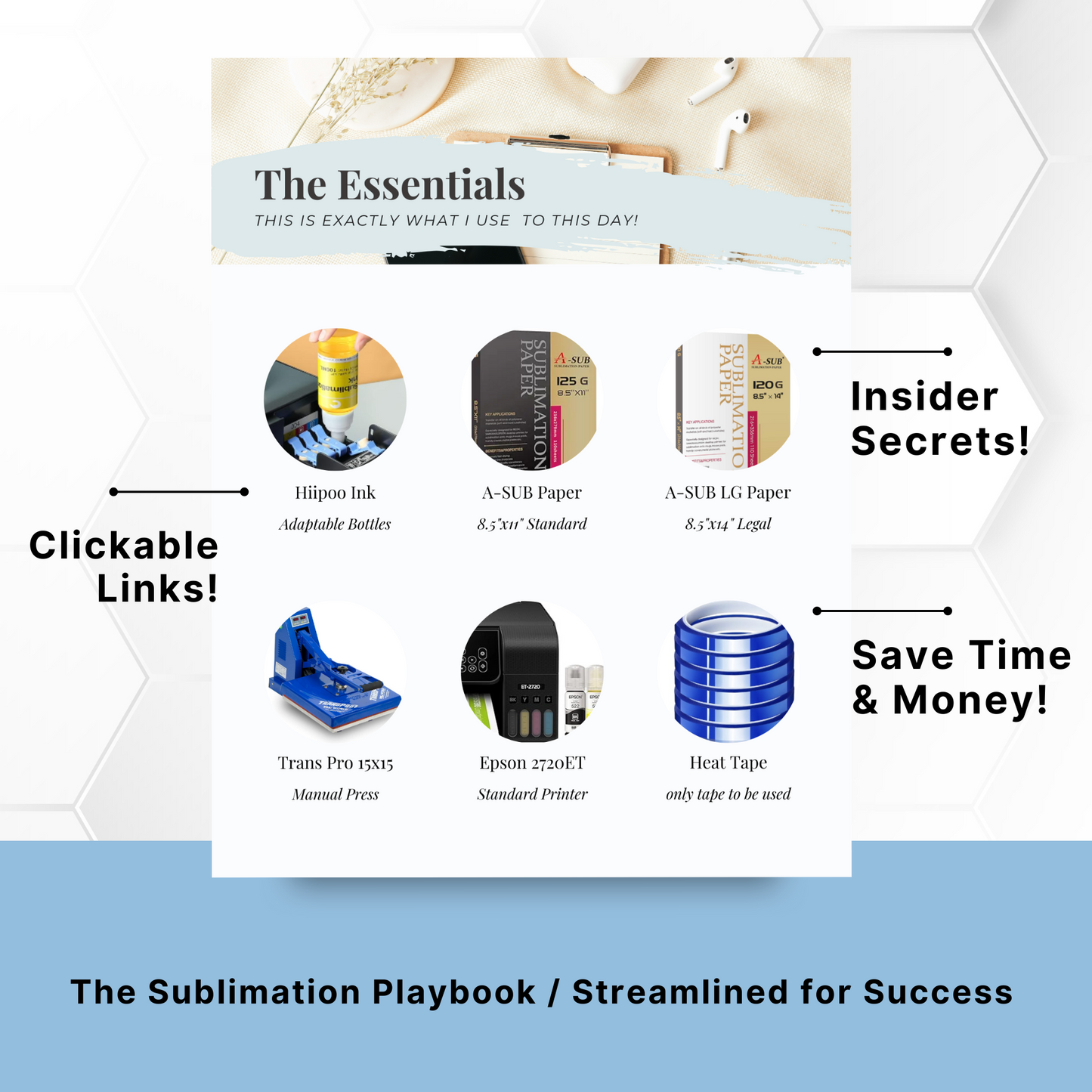 The SUBLIMATION Playbook - A Beginner's Guide to Complete Success!