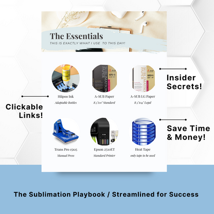 The SUBLIMATION Playbook - A Beginner's Guide to Complete Success!